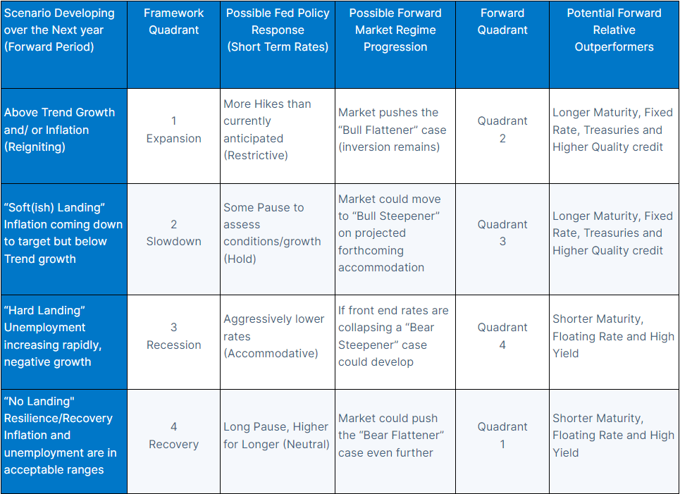 ALPS_TMT_Blog_Table_1