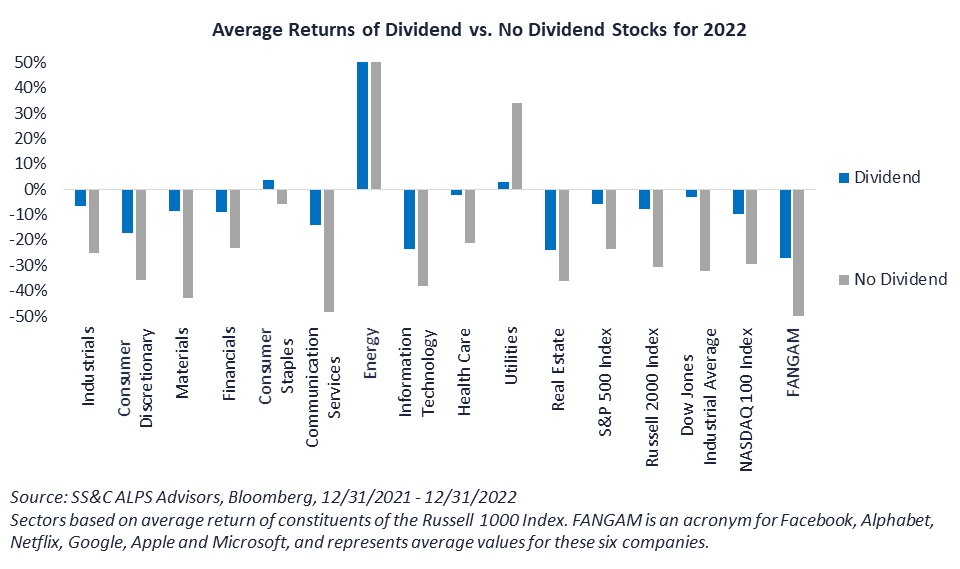 20230110-chart-1