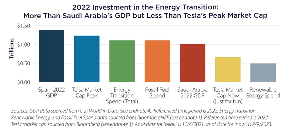 20230214-chart-1-01