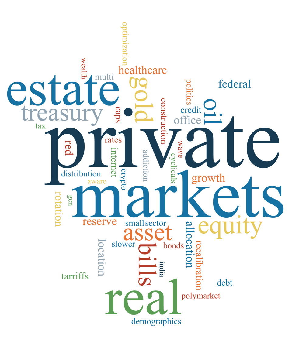 20241224-word-cloud