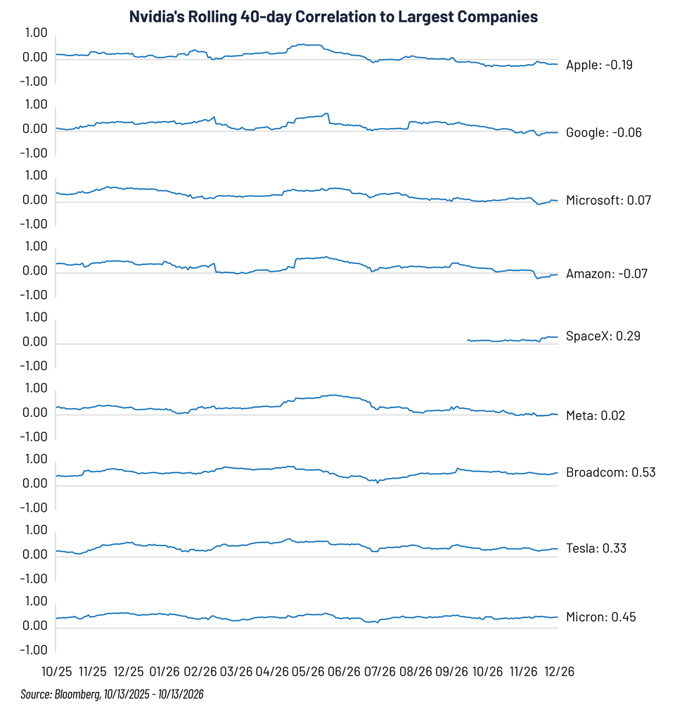 20261020-chart-03